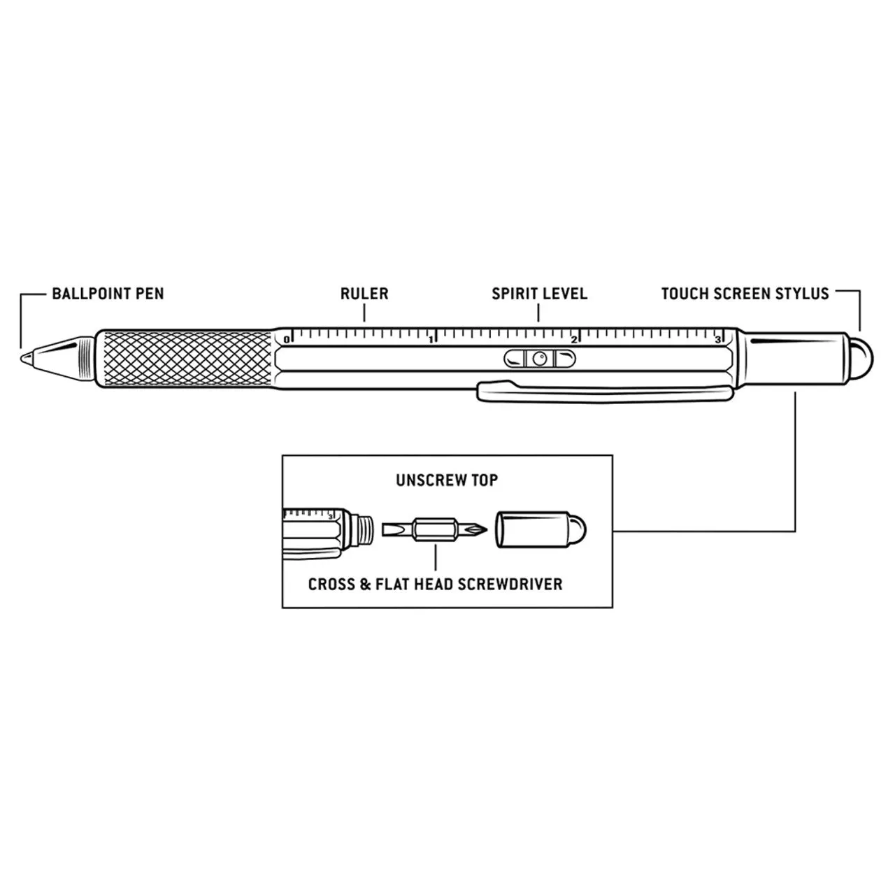 6-in-1 Tooling Pen