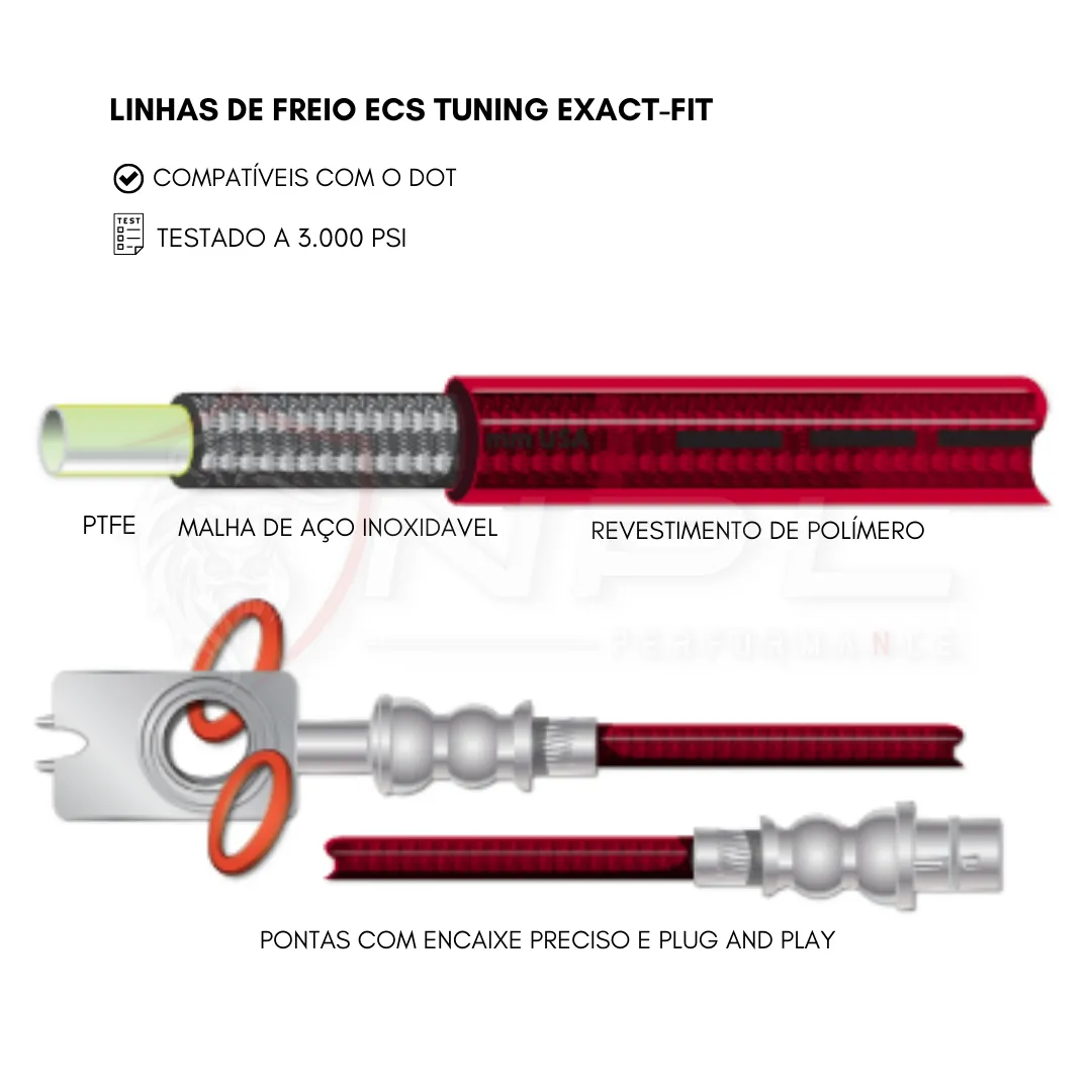 Aeroquip de Freios em Malha de Aço Dianteiro Para MINI Chassi R50, R52, R53, R55, R56, R57, R58 e R59