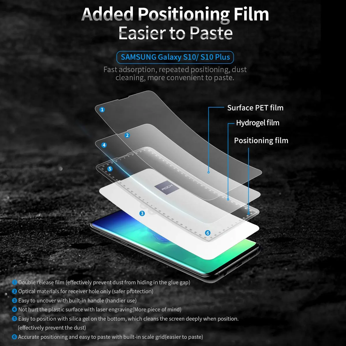 AICase HD Ultra Clear Anti Fingerprint Screen Cover for Samsung Galaxy S10 
