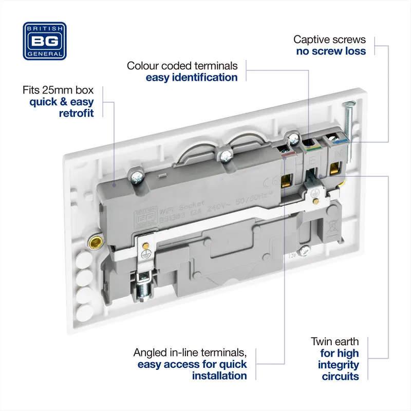 BG 922/HC White Moulded Square Edge Double Switched 13A Power Socket with Smart Home Control