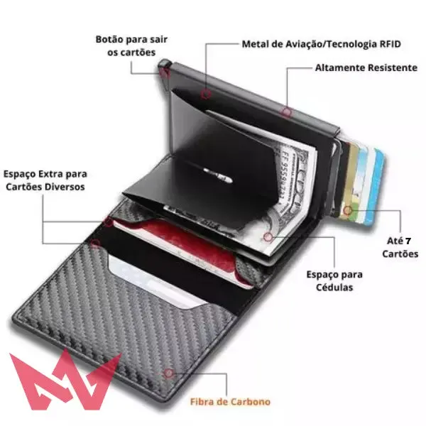 Carteira Slim Smart   Brinde Exclusivo