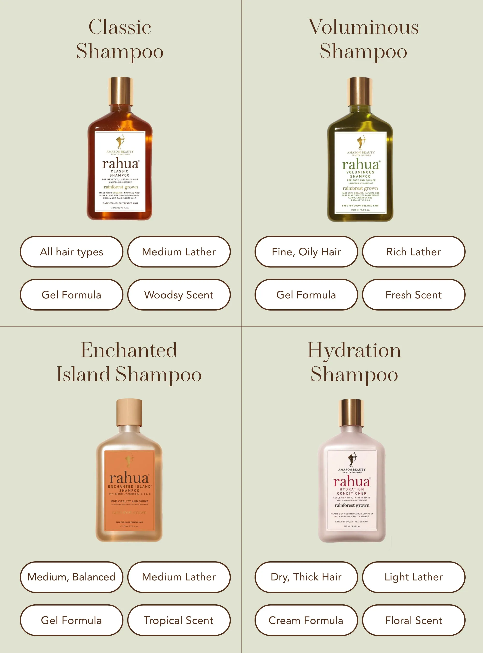 Classic Shampoo