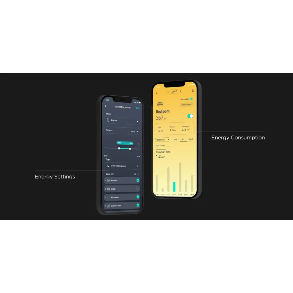 EcoFlow Delta Pro