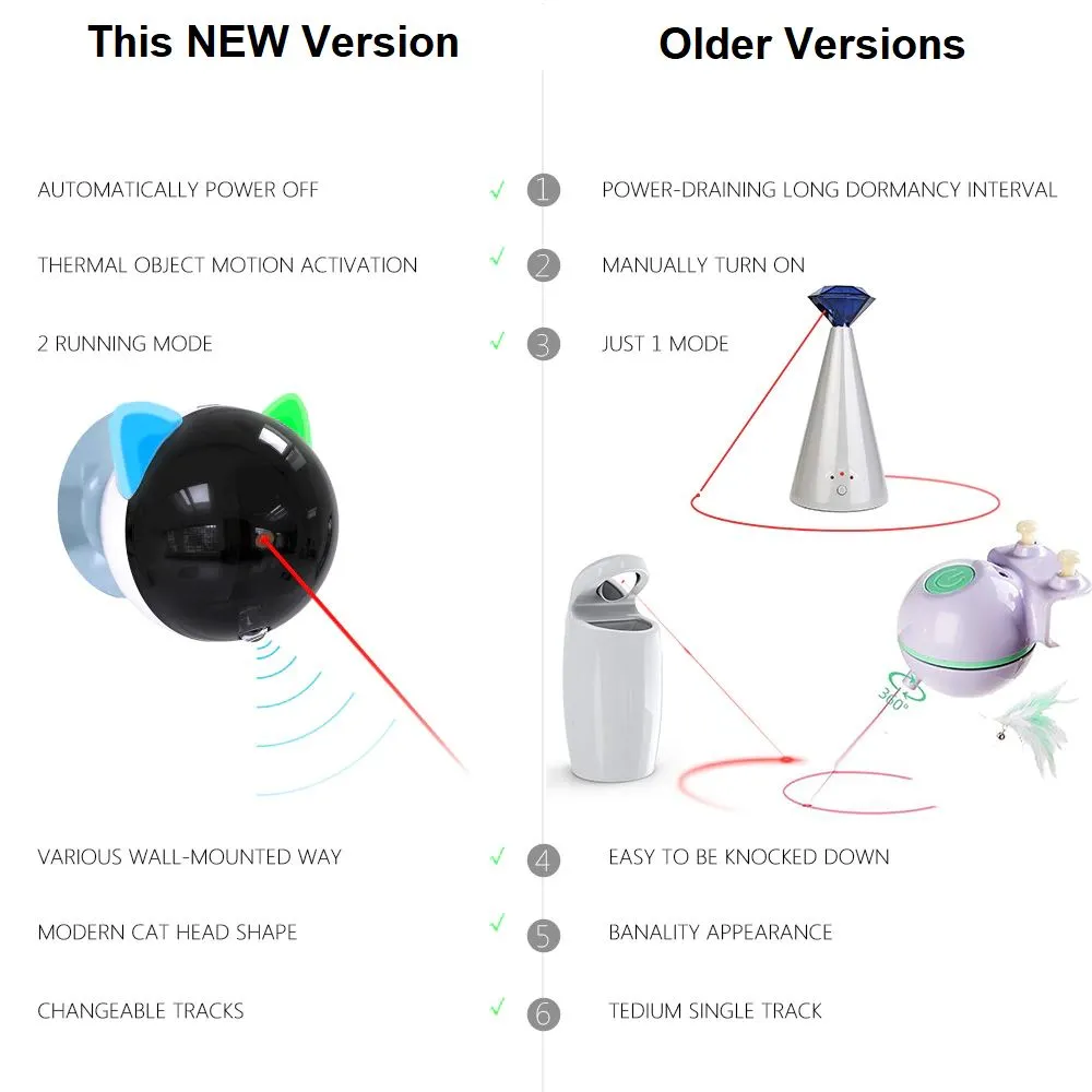 Hand-Free Cat Toy Laser - More Fun More Healthy