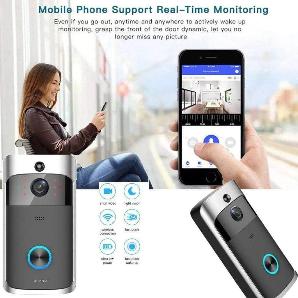 Intelligent Smart Wireless Home Doorbell