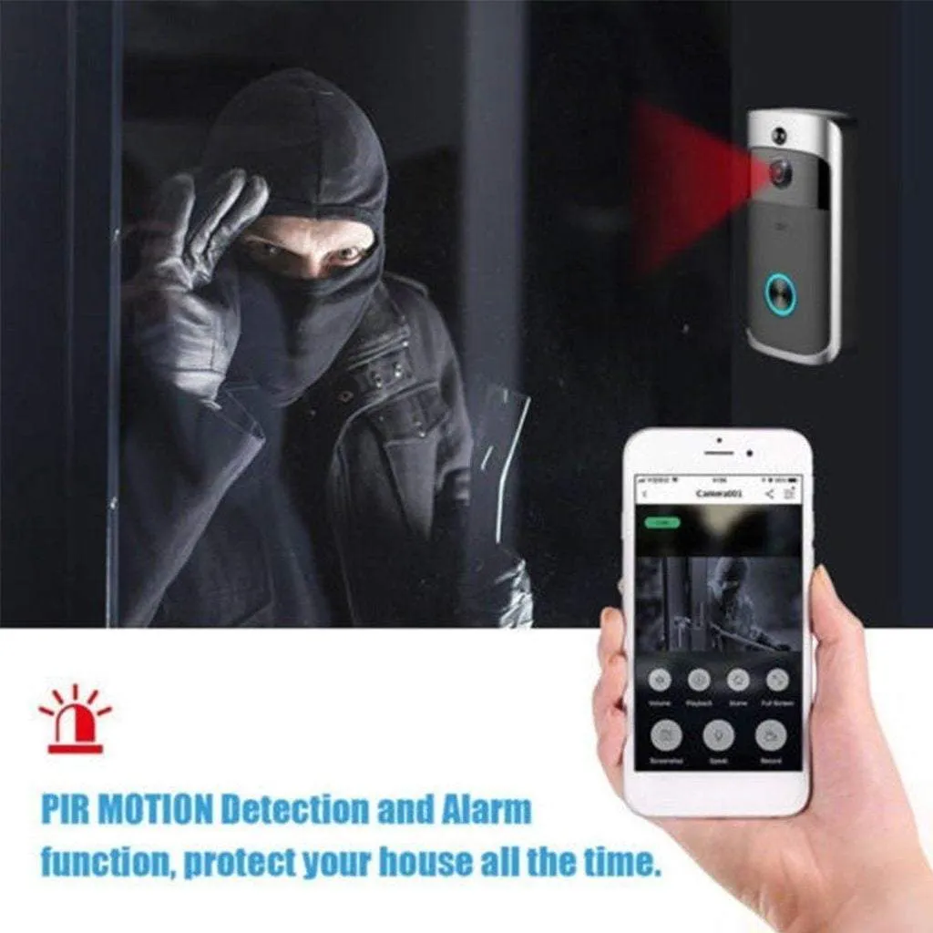 Intelligent Smart Wireless Home Doorbell