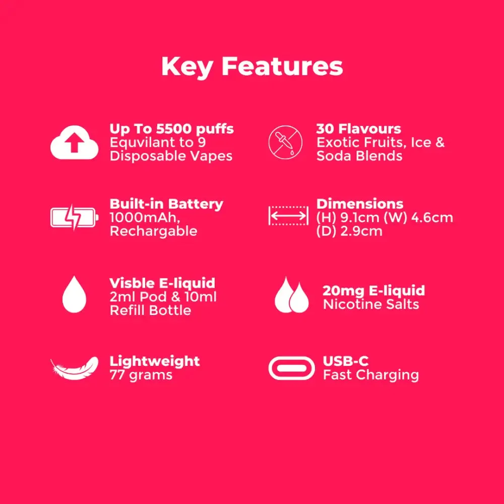 IVG Smart 5500 Fizzy Cherry