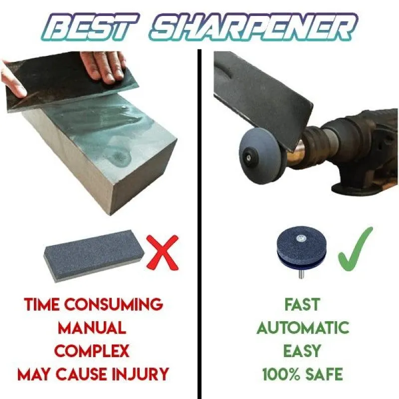 Lawn Mower Blade Sharpener (Upgraded Double Layer) 2021