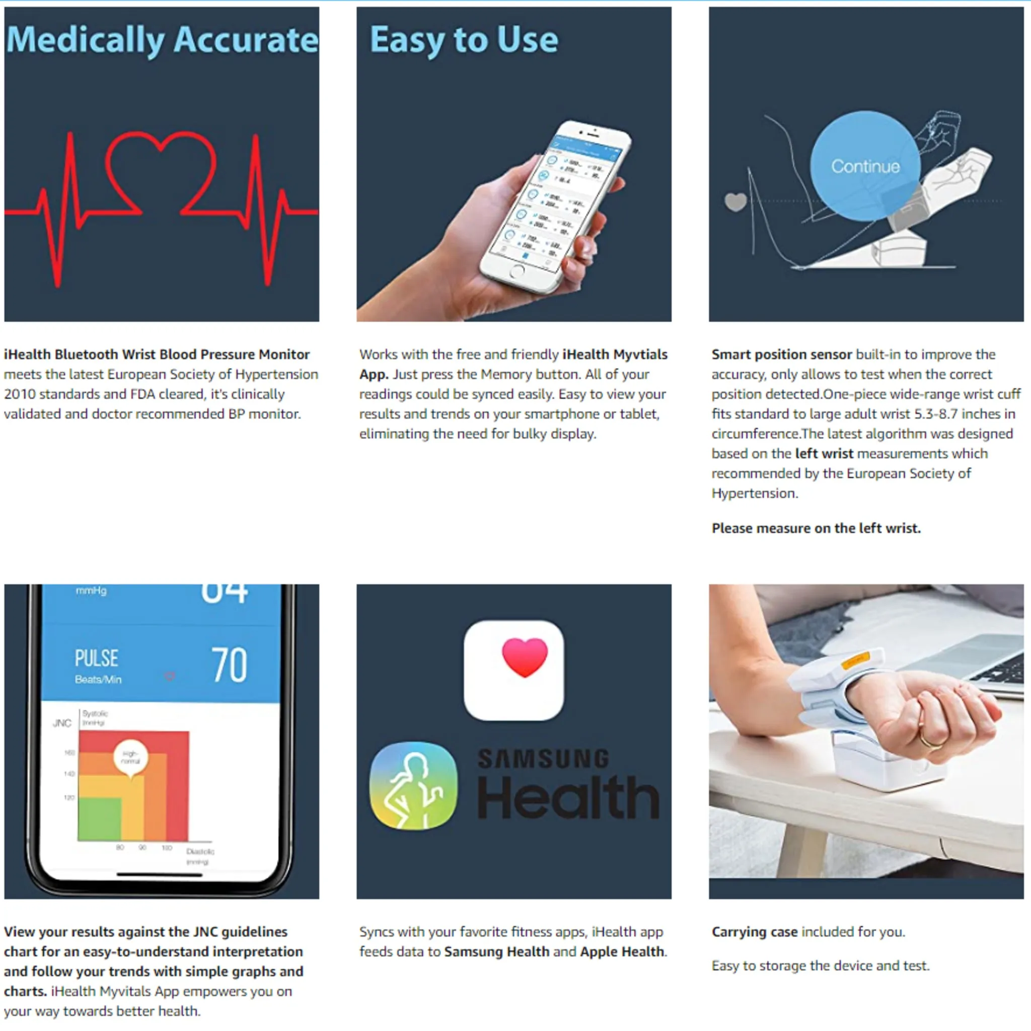 Like New/Unboxed- iHealth Smart Wrist Blood Pressure Monitor, Bluetooth Blood Pressure Cuff