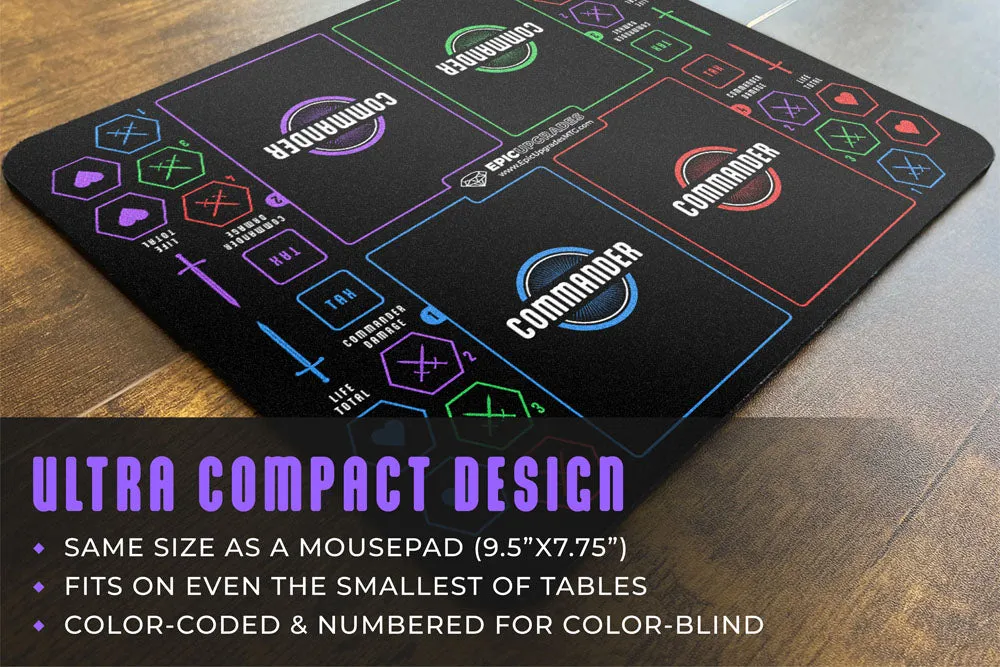 Mini Commander Zone Mat | 9.5"X7.75" Compact EDH Tracker