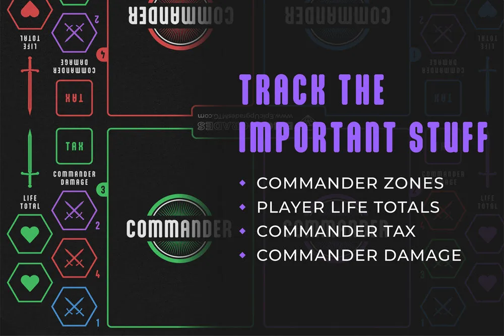 Mini Commander Zone Mat | 9.5"X7.75" Compact EDH Tracker