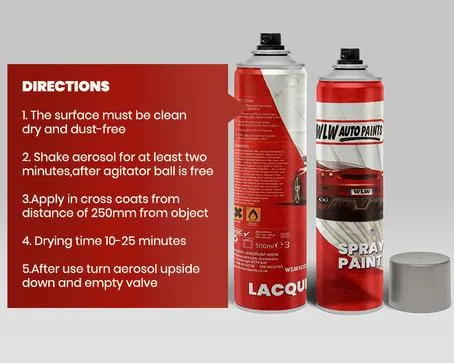 Mini Mini Velvet Red Perlcolor Code: 903 Aerosol Spray Paint Chip/Scratch Repair