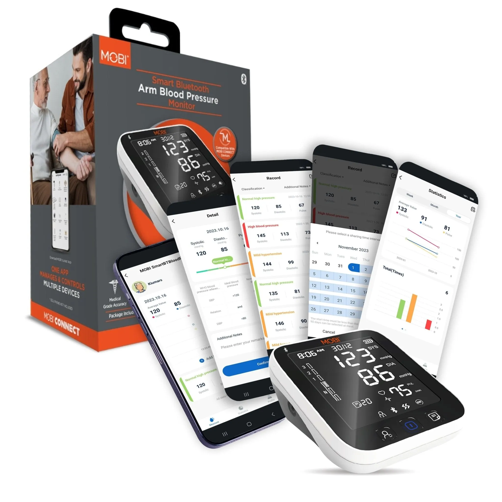 MOBI Home Clinic - Starter Kit (3 Piece)