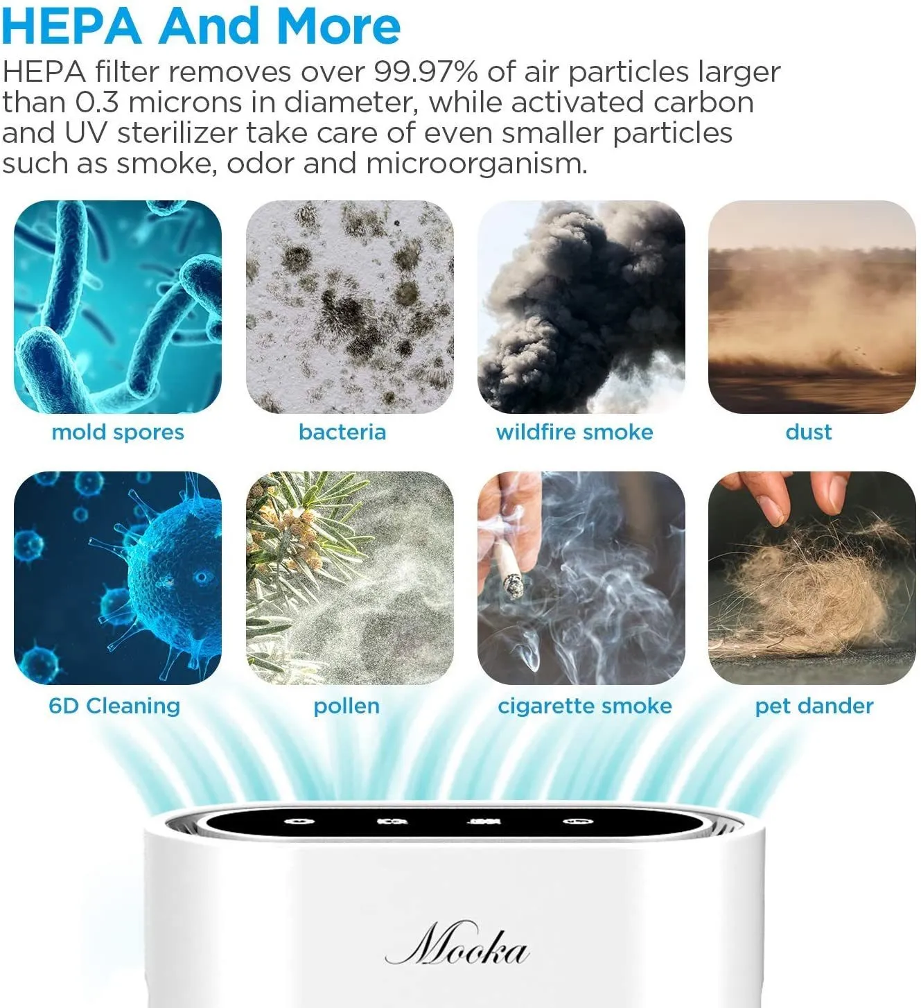 MOOKA True HEPA  Smart Air Purifier, Large Room up to 540ft