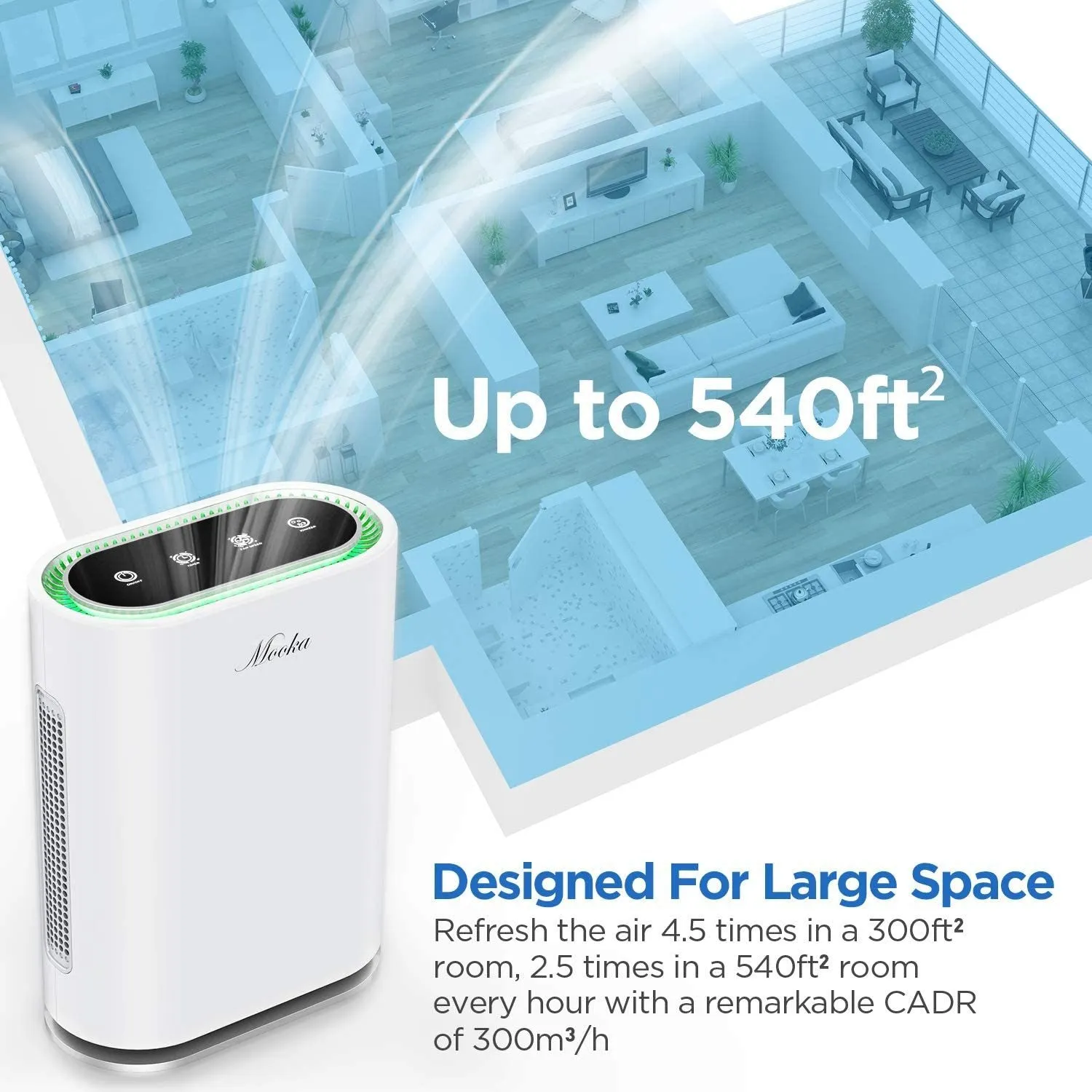 MOOKA True HEPA  Smart Air Purifier, Large Room up to 540ft