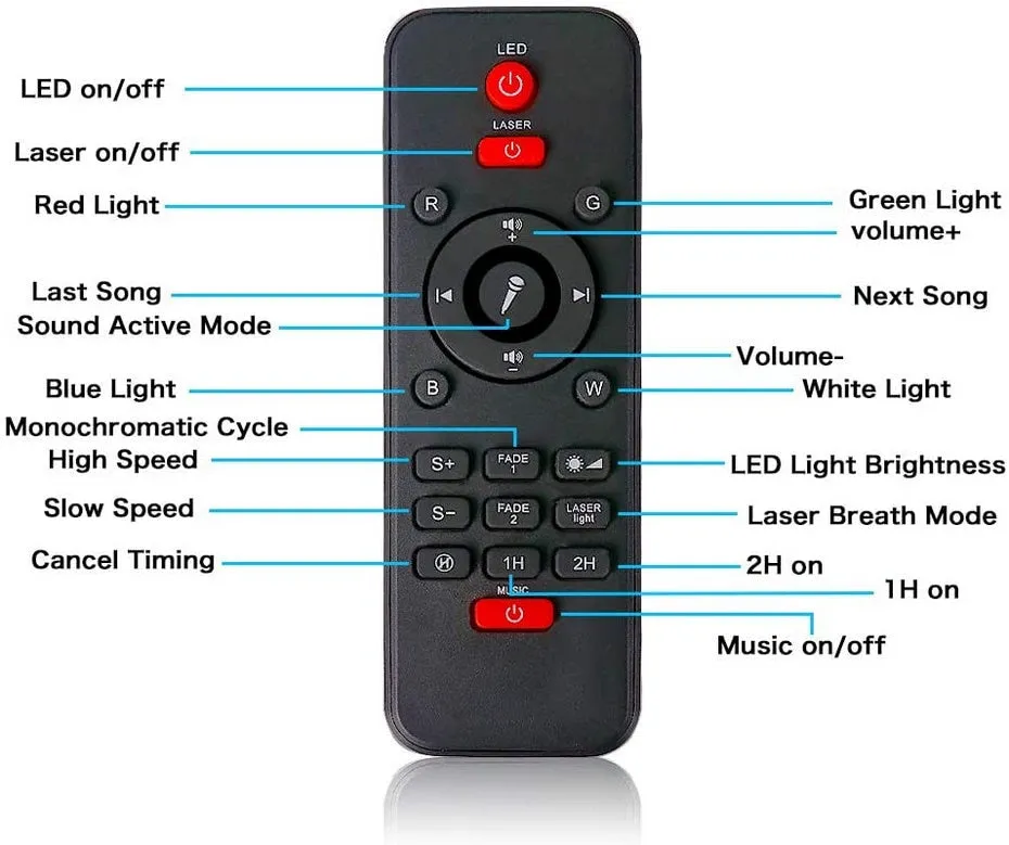Night Light Led Projector With Bluetooth Speaker For Childrens