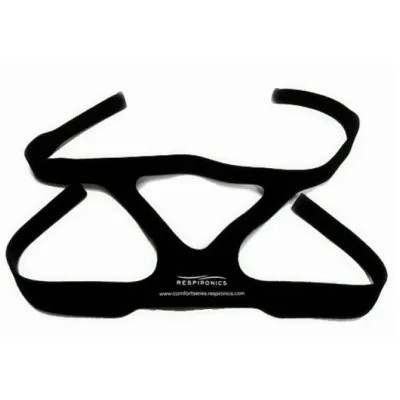 Premium Headgear