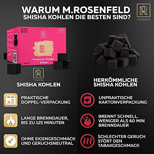 Premium Shisha Kohle