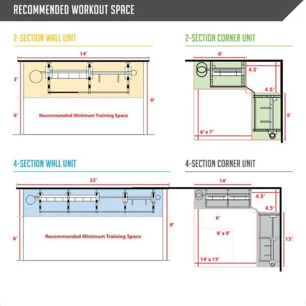 Prism Fitness Smart Functional Training Center – 4 Section