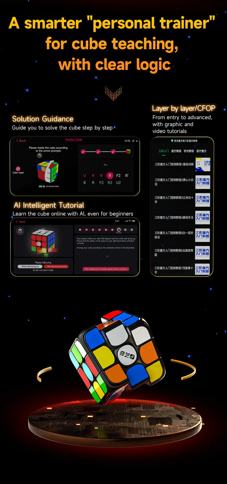 QiYi Smart Cube 3x3