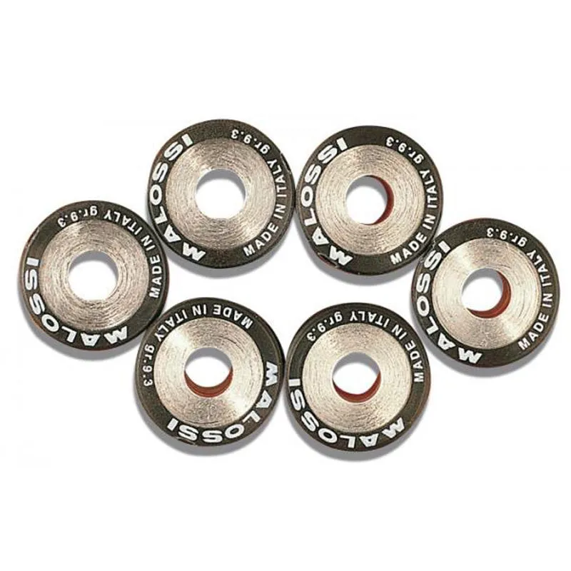 Roller Sets