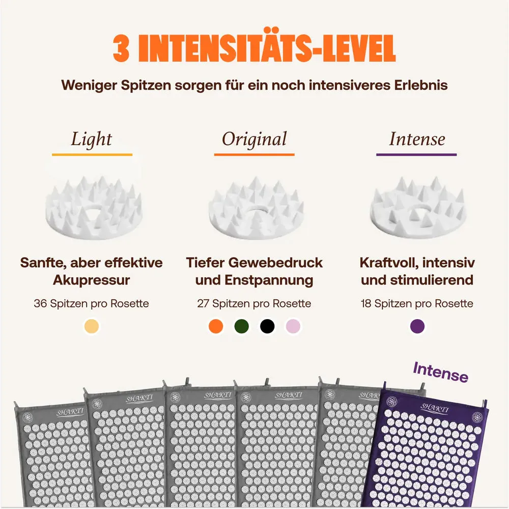 Shakti Mat Intense