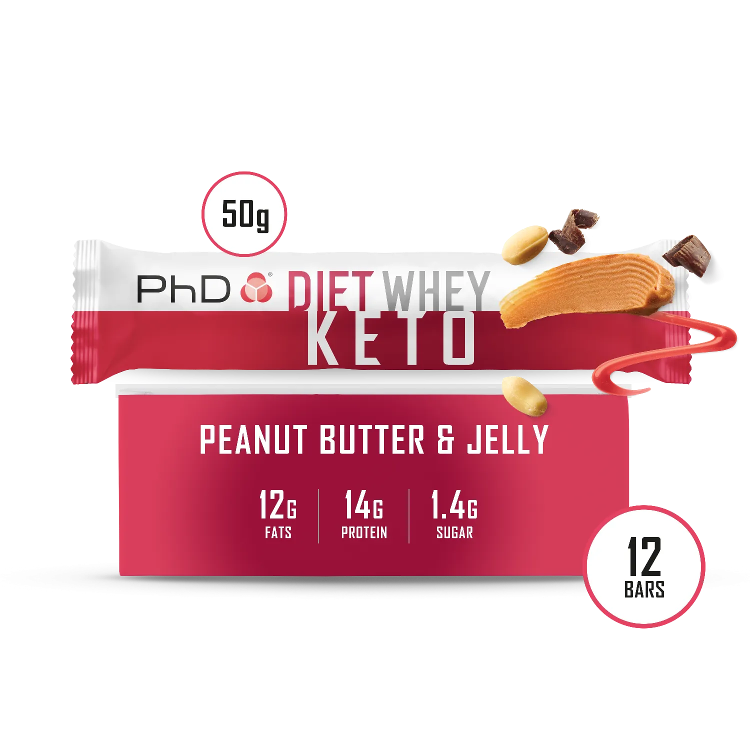 Smart Bar - PHD