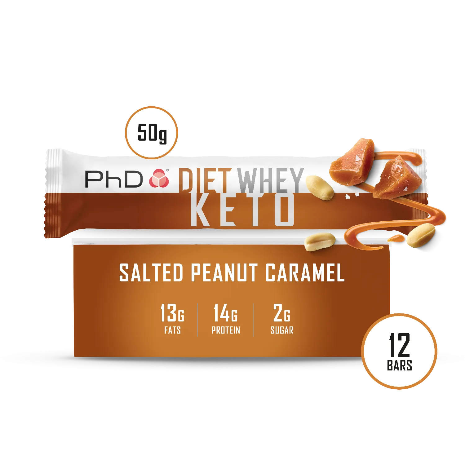 Smart Bar - PHD