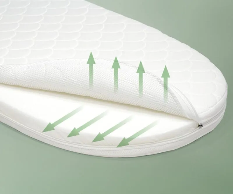 Stokke Sleepi V3 Mattress