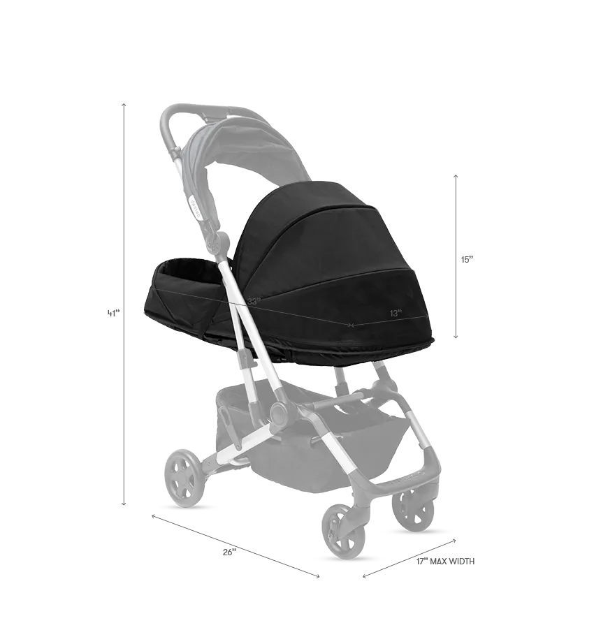 The Compact Infant Kit