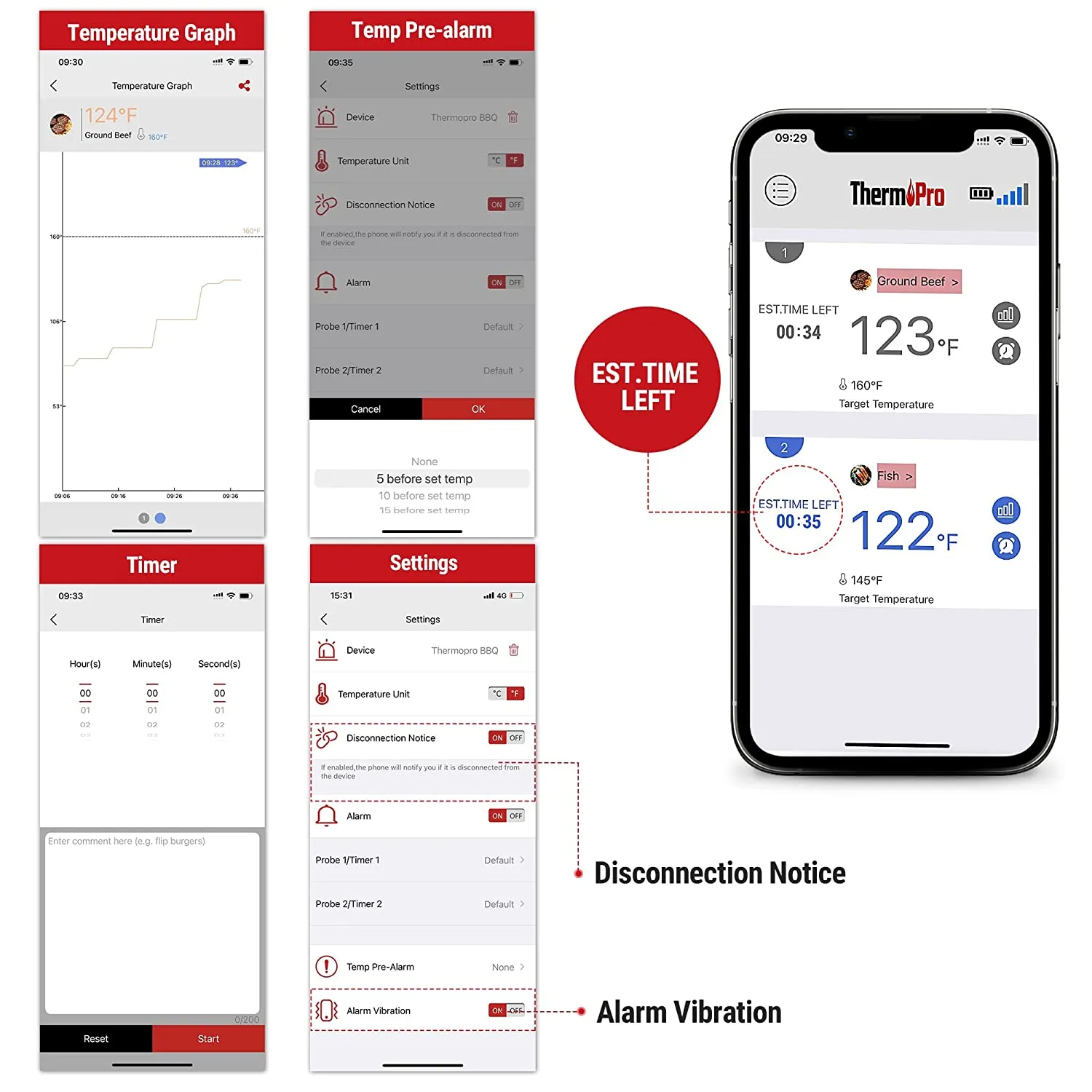 ThermoPro TP910 Wireless Smart Thermometer 2 Probes Free App