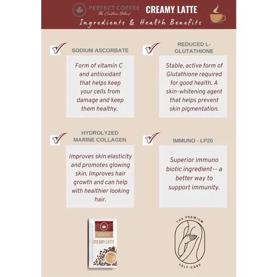TPS Perfect Coffee (Keto-Friendly and Slimming Coffee; The Contour Blend) New Box