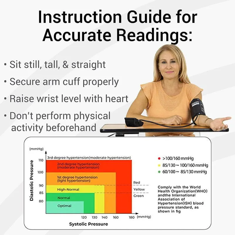 Vive Precision Compact Blood Pressure Monitor