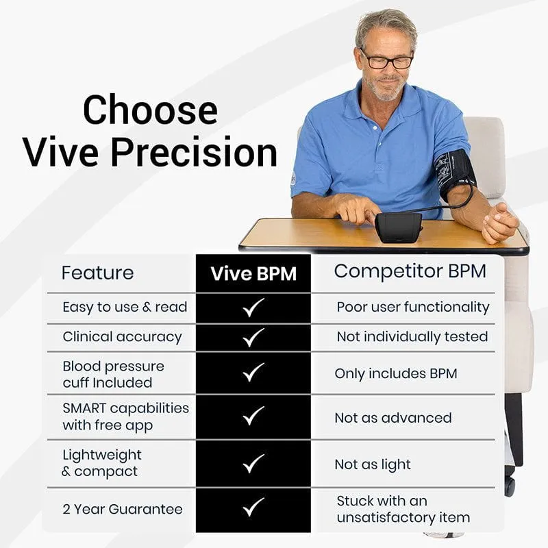 Vive Precision Compact Blood Pressure Monitor