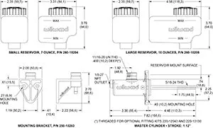 Wilwood 3/4” Compact Remote Flange Mount Master Cylinder Kit